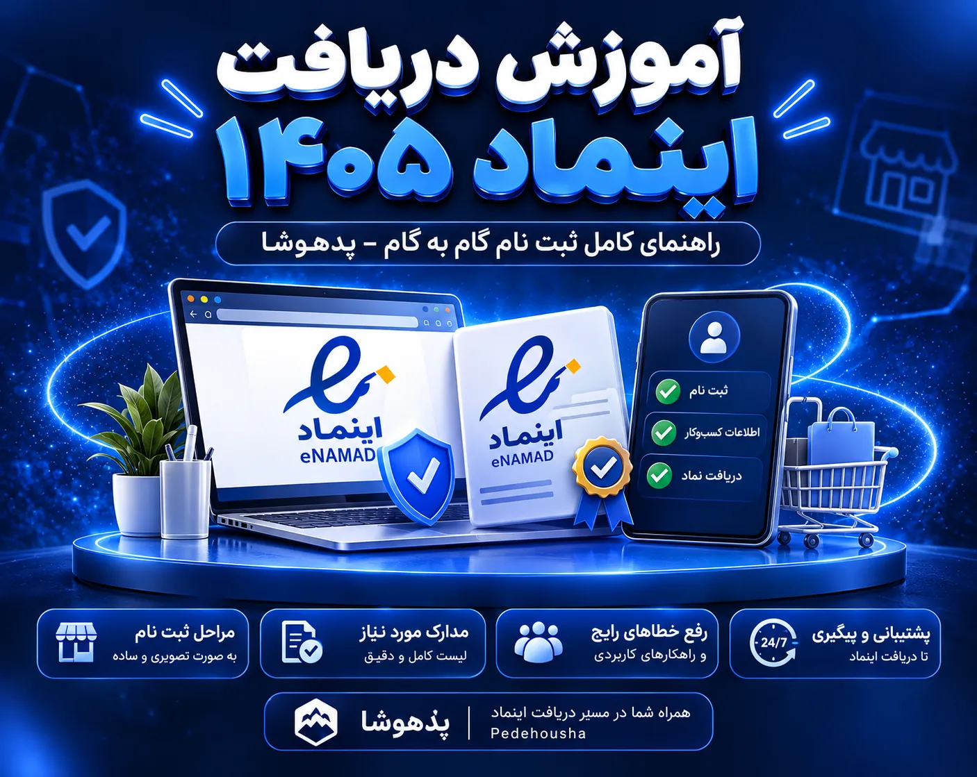 آموزش دریافت اینماد
