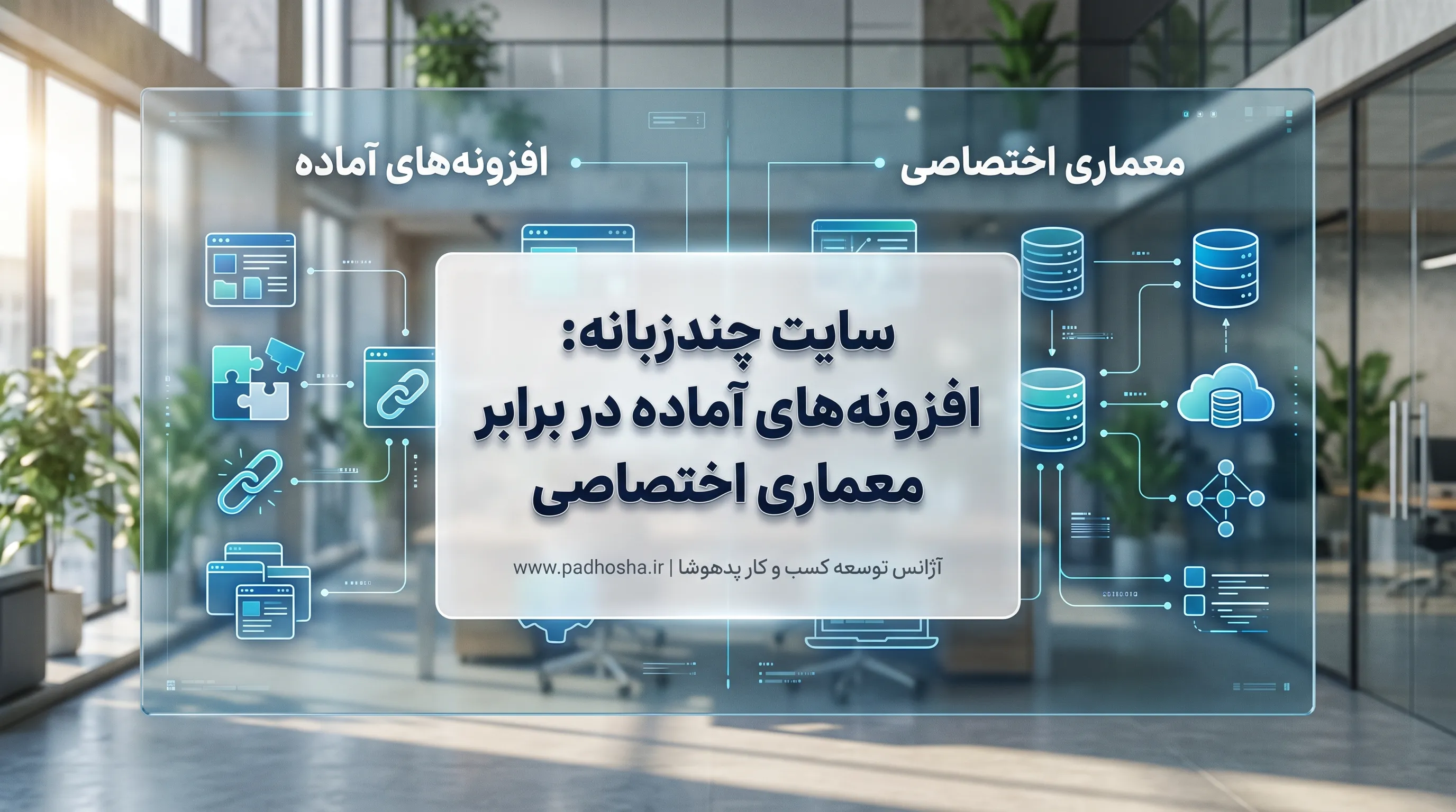 اینفوگرافیک مقایسه سایت‌های چندزبانه با قالب آماده وردپرس در برابر معماری پایگاه‌داده اختصاصی