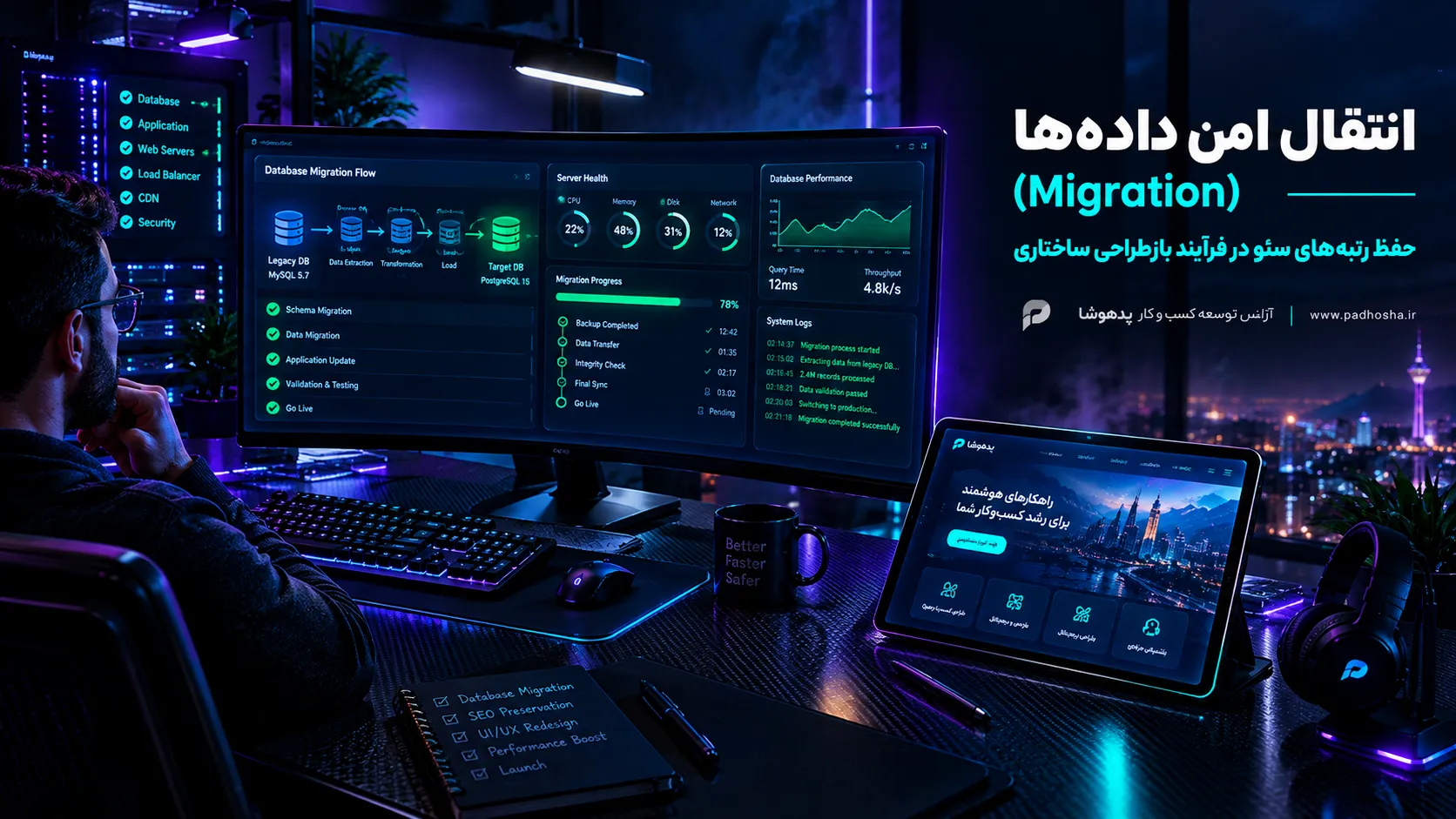 فرآیند انتقال امن دادهها و سئو در بازطراحی سایت توسط مهندسین پدهوشا