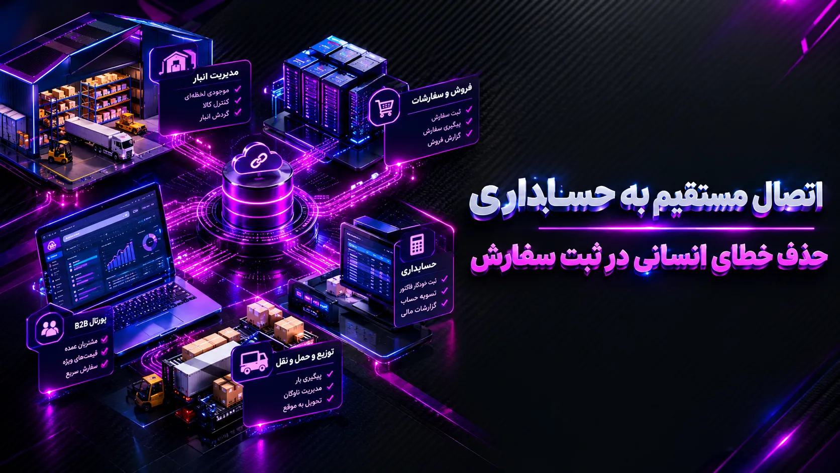 اتصال پورتال فروش عمده B2B به سیستم حسابداری و انبارداری کارخانه