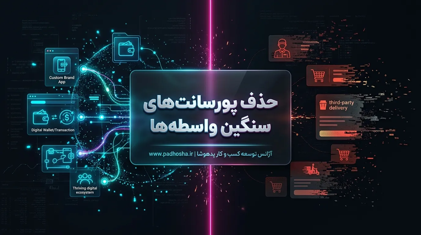 مقایسه سودآوری سفارش از اپلیکیشن واسطه با پلتفرم اختصاصی سفارش آنلاین رستوران